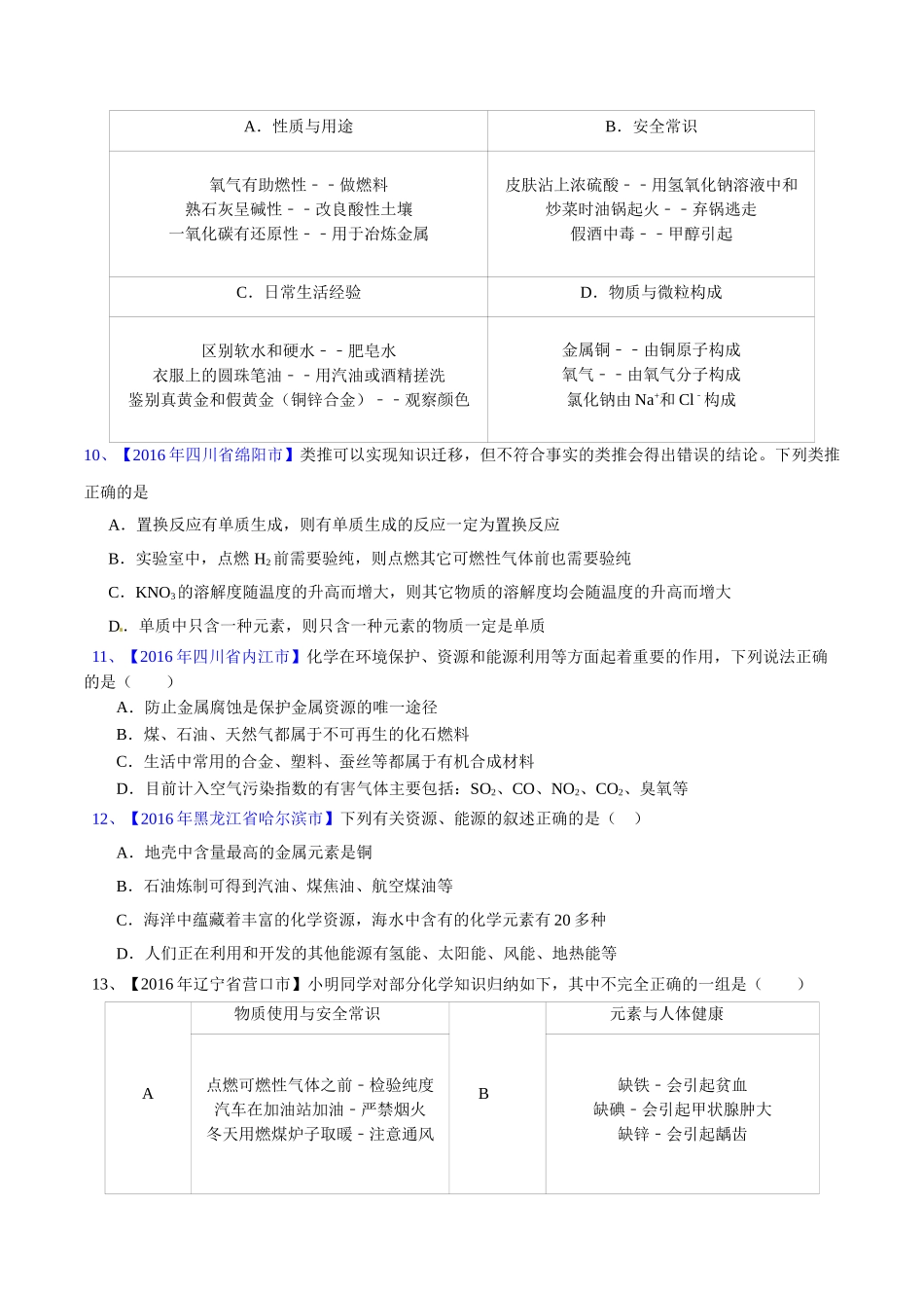 专题7.2 燃料的合理开发和利用（第03期）-2016年中考化学试题分项版解析汇编（原卷版）.doc_第2页