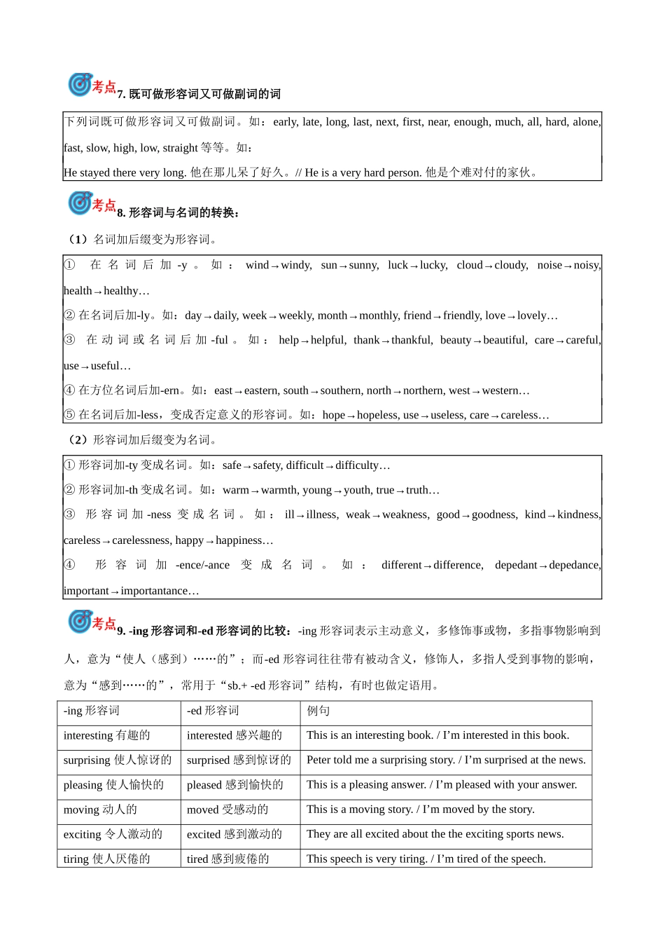 专题7.形容词，副词考点聚焦和精讲 （原卷版）-【初中英语】备战2024年中考一轮复习.docx_第3页