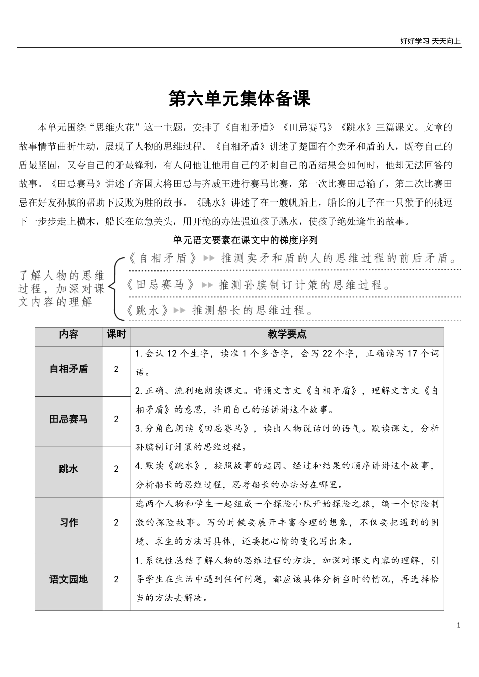 部编版5年年级五年级下册配套教案-15自相矛盾【教案】.pdf_第1页