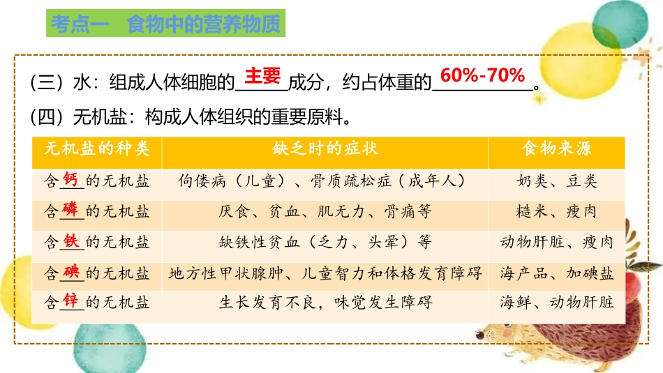 专题08 人体的营养（课件）-备战2023年中考生物一轮复习考点（全国通用）.pptx_第3页