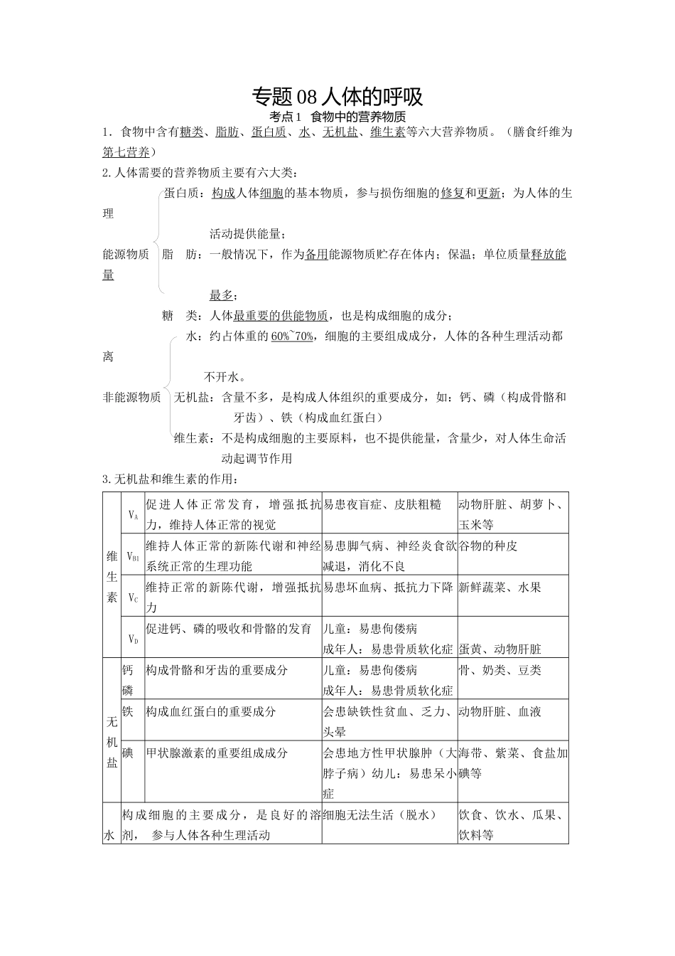 专题08 人体的营养（知识）-备战2023年中考生物一轮复习考点（全国通用）.docx_第1页