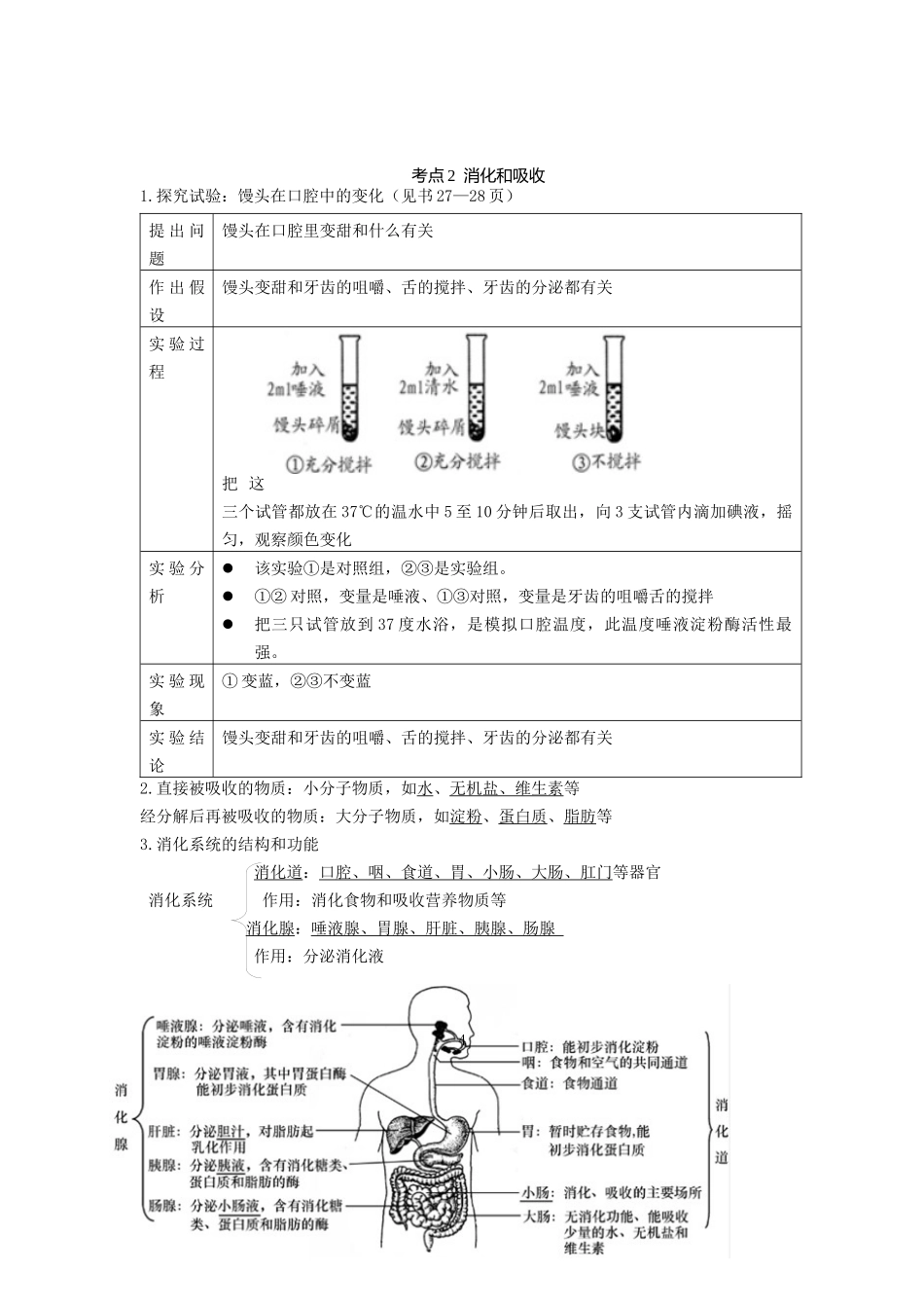 专题08 人体的营养（知识）-备战2023年中考生物一轮复习考点（全国通用）.docx_第2页
