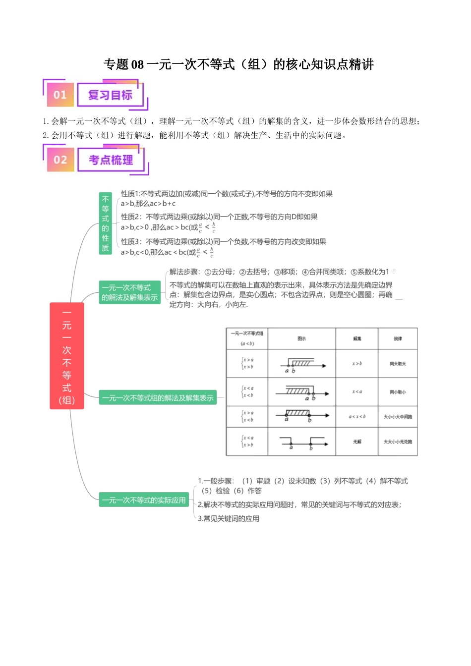 专题08 一元一次不等式（组）的核心知识点精讲（讲义）-备战2024年中考数学一轮复习考点帮（全国通用）（原卷版）.docx_第1页