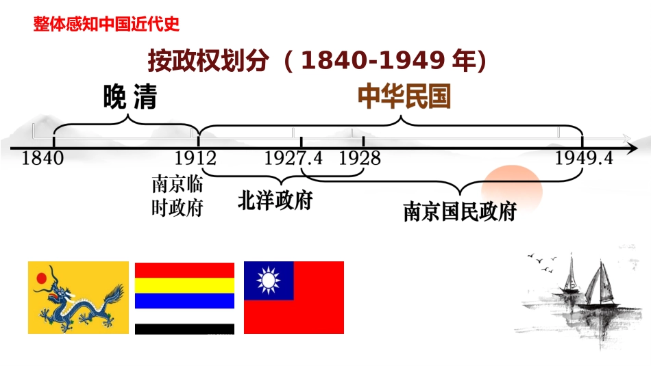 专题08 中国开始沦为半殖民地半封建社会（课件帮）-备战2024年中考历史一轮复习考点帮（部编版）.pptx_第3页