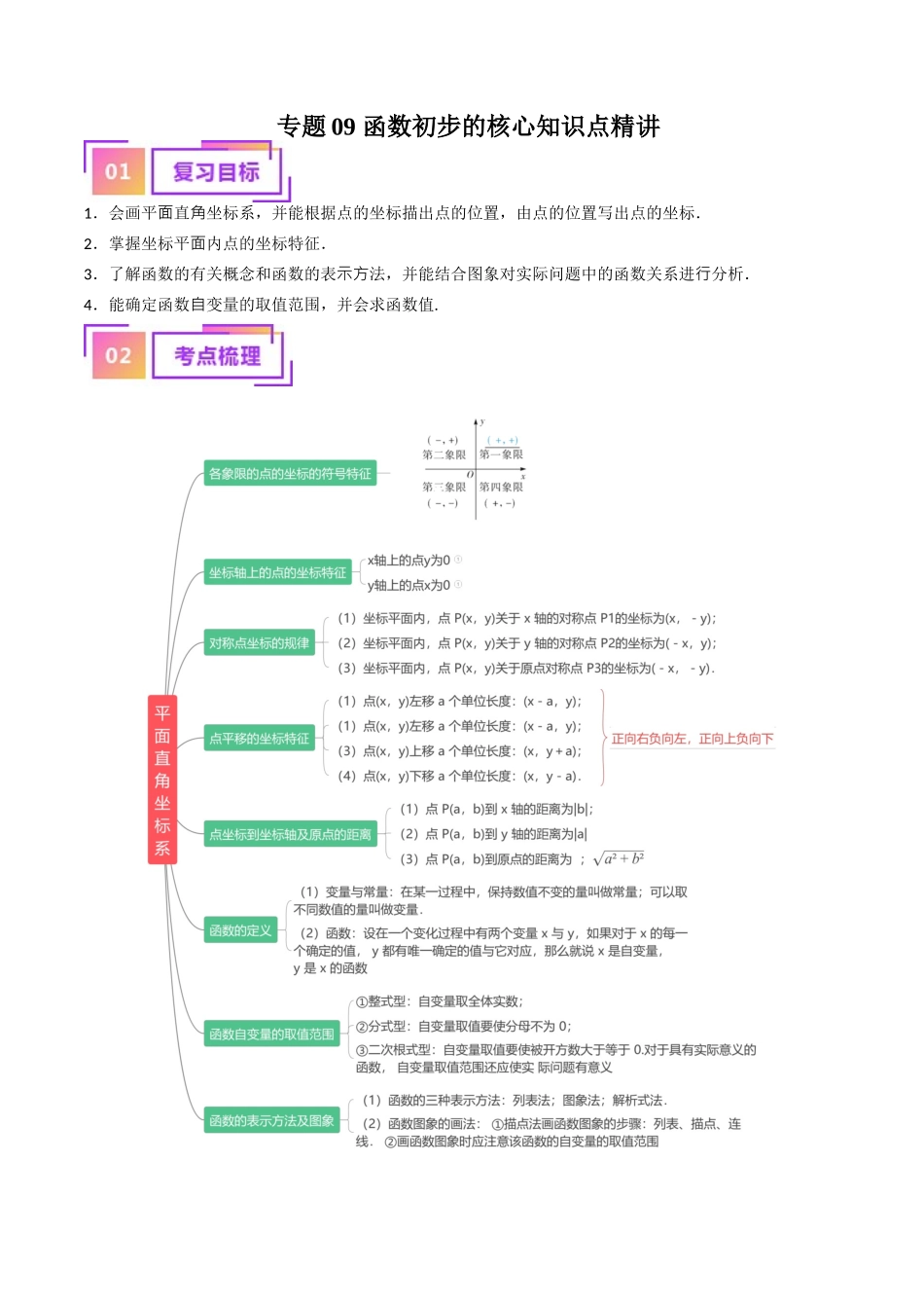 专题09 函数初步的核心知识点精讲（讲义）-备战2024年中考数学一轮复习考点帮（全国通用）（解析版）.docx_第1页