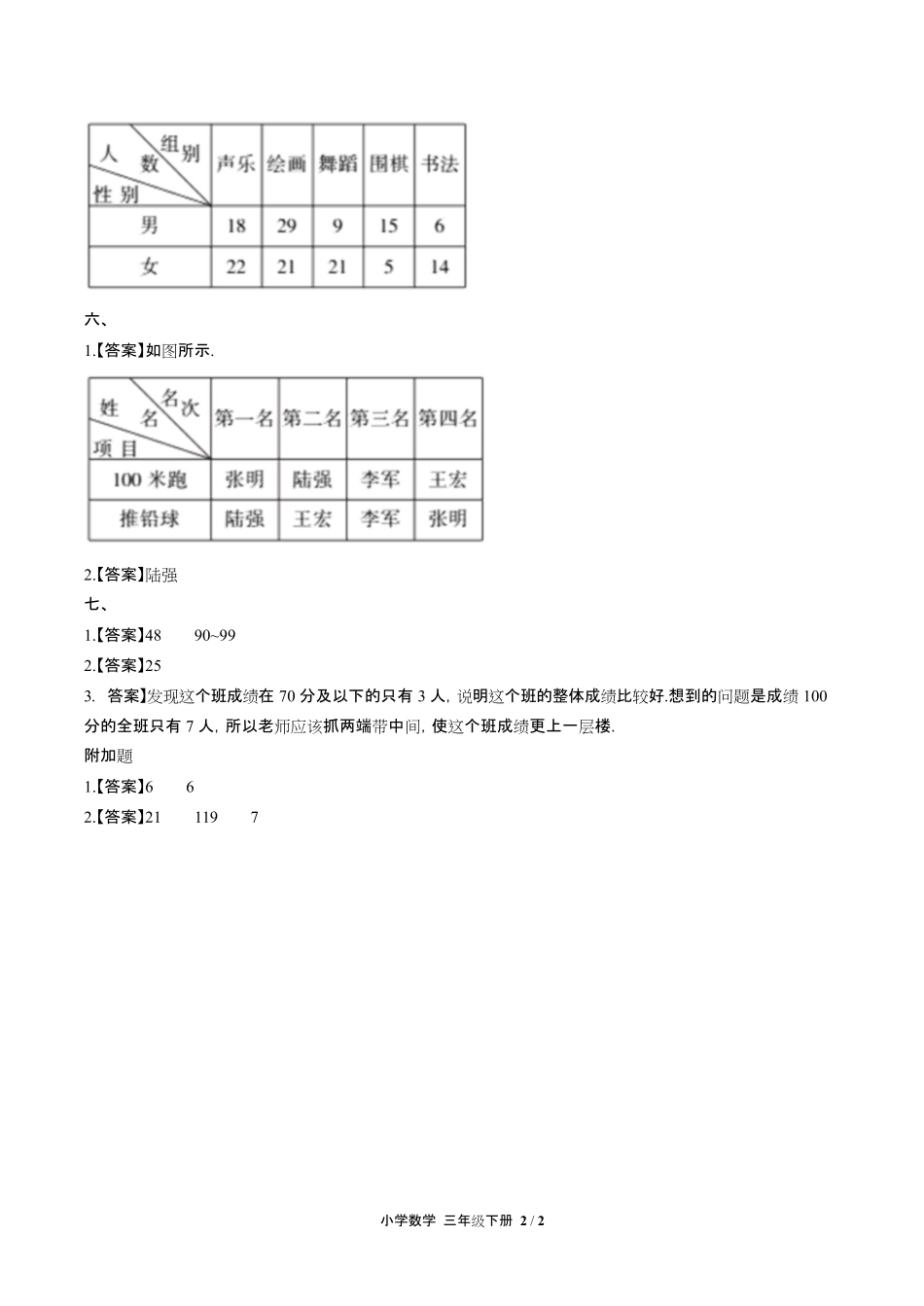 人教版小学数学三年级下册第三单元测试试卷含答-案答案在前.pdf_第2页