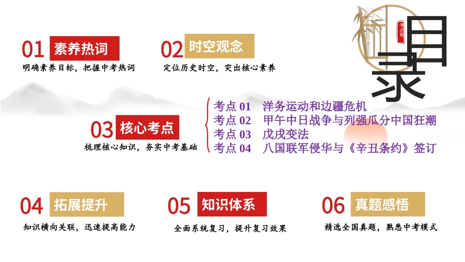 专题09 近代化的早期探索与民族危机的加剧（课件帮）-备战2024年中考历史一轮复习考点帮（部编版）.pptx_第2页