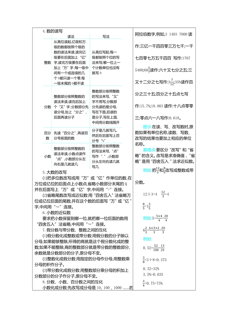人教版小学五年级数学上册6整理和复习含答案.pdf_第3页