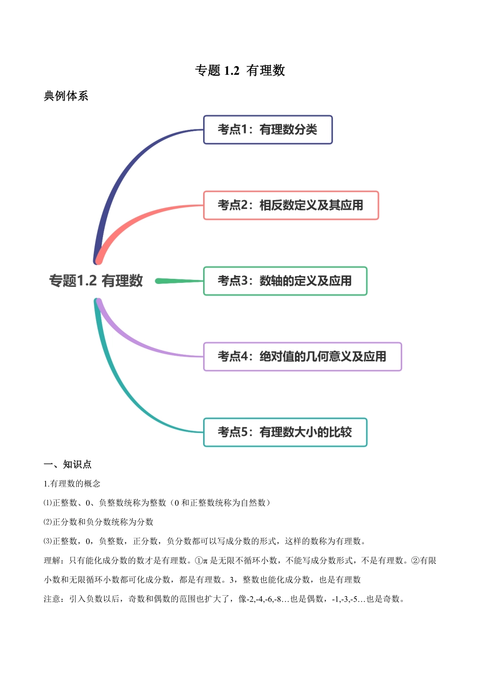 部编数学七年级上册1.2有理数讲练解析版人教版含答案.pdf_第1页