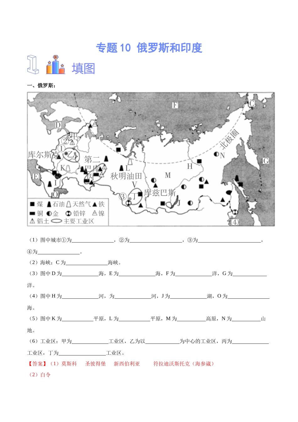 专题10 俄罗斯和印度（解析版）-【识图速记】初中地理必备识图速记手册与变式演练.docx_第1页