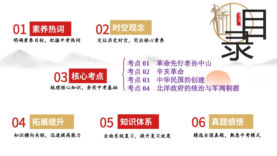 专题10 资产阶级民主革命与中华民国的建立（课件帮）-备战2024年中考历史一轮复习考点帮（部编版）.pptx_第3页