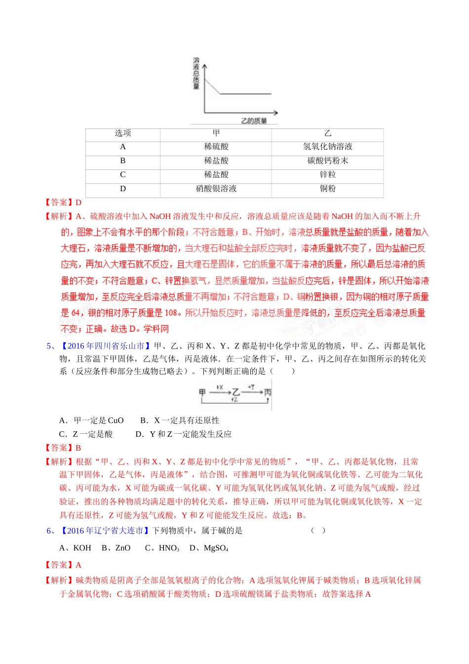 专题10.1  常见的酸和碱（第02期）-2016年中考化学试题分项版解析汇编（解析版）.doc_第2页