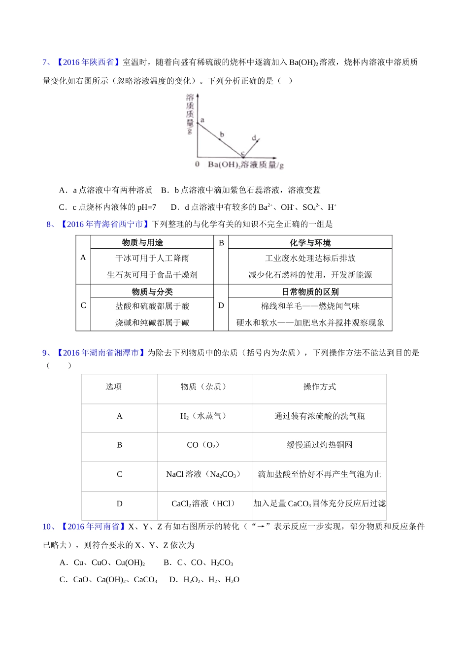 专题10.1  常见的酸和碱（第02期）-2016年中考化学试题分项版解析汇编（原卷版）.doc_第2页