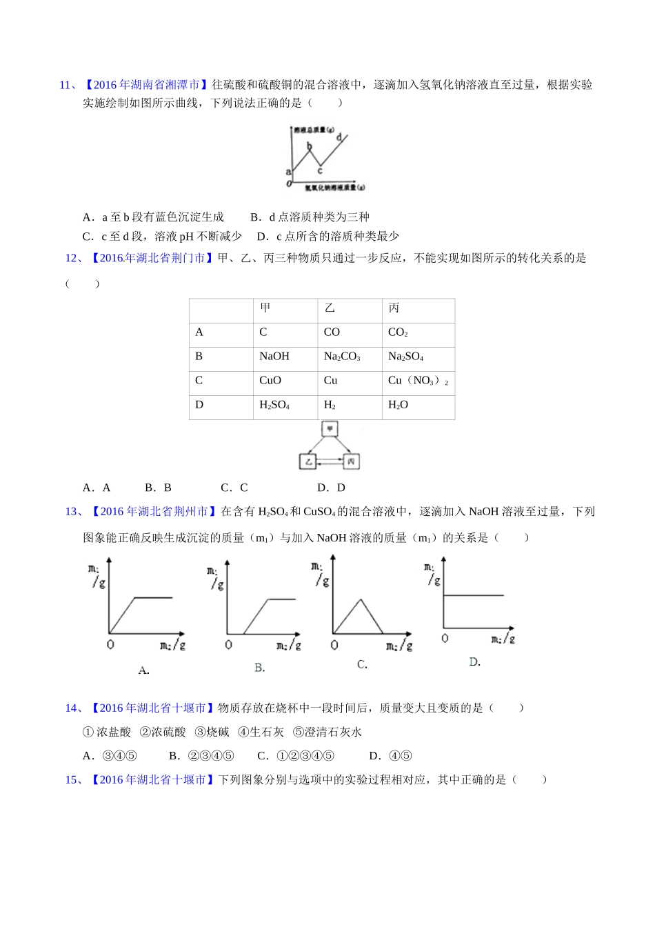 专题10.1  常见的酸和碱（第02期）-2016年中考化学试题分项版解析汇编（原卷版）.doc_第3页