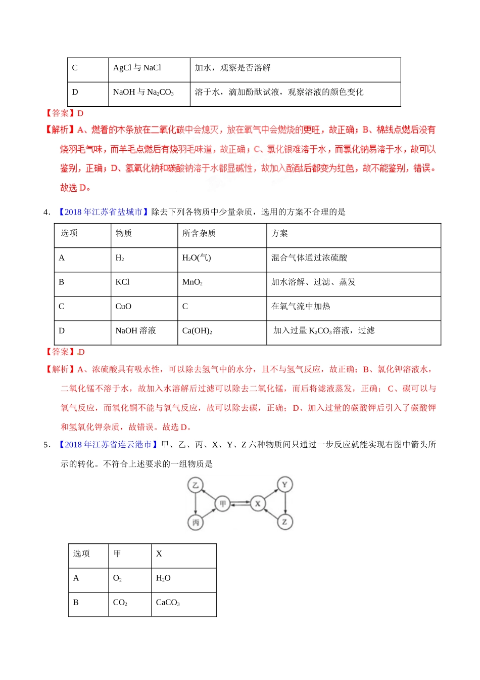 专题10.1 常见的酸和碱（第01期）-2018年中考化学试题分项版解析汇编（解析版）.doc_第2页