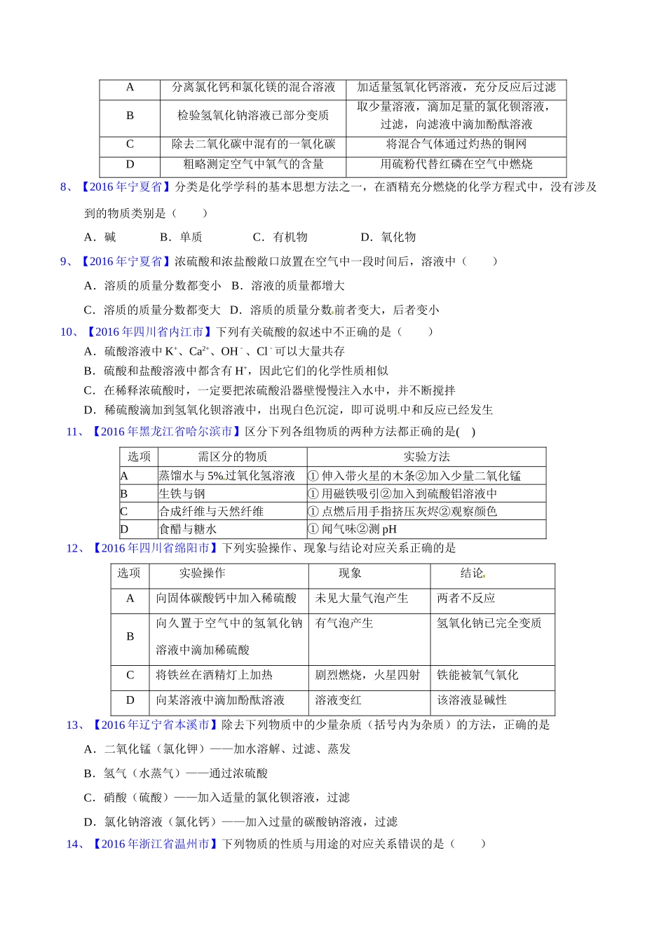 专题10.1 常见的酸和碱（第03期）-2016年中考化学试题分项版解析汇编（原卷版）.doc_第2页