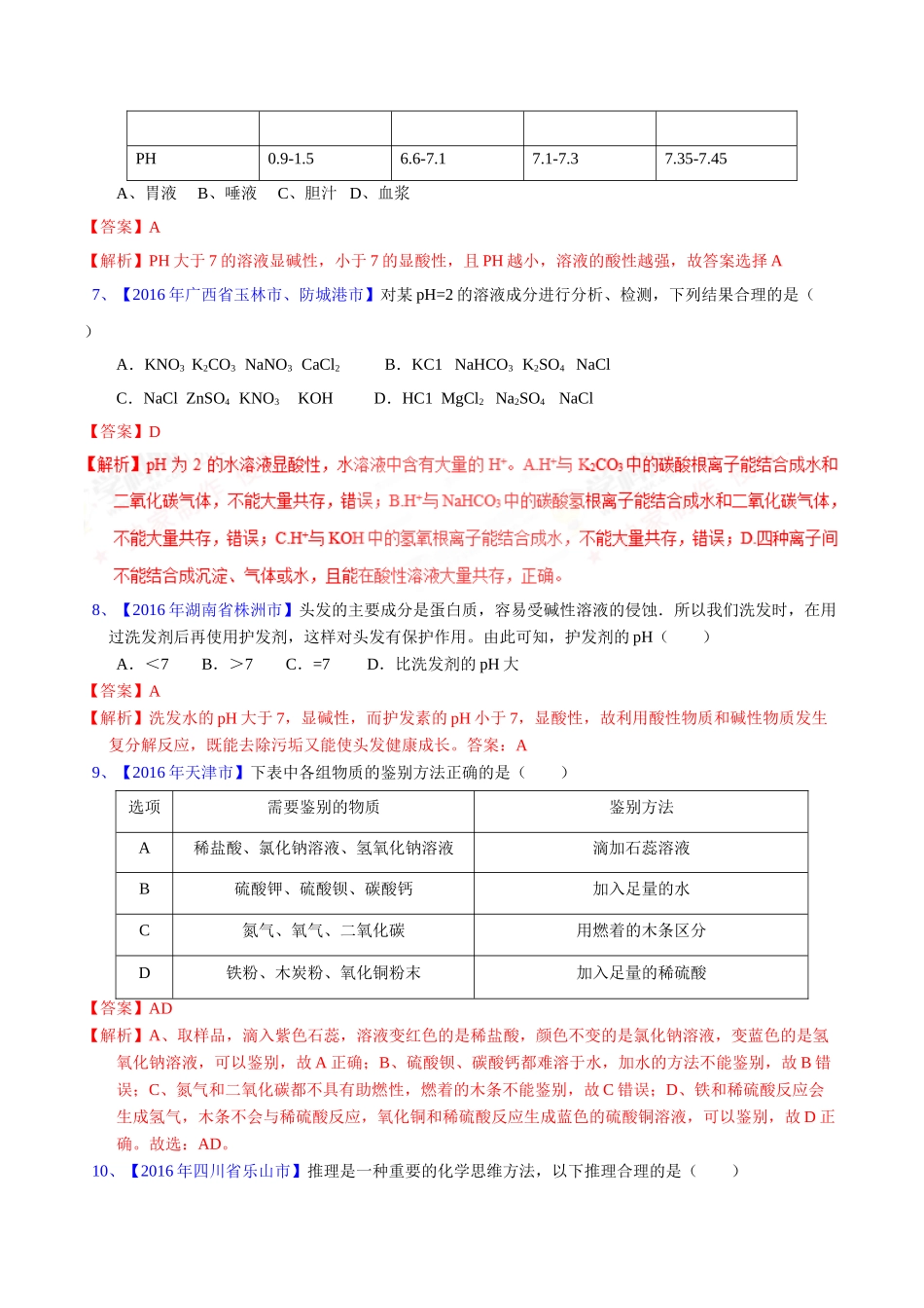专题10.2  酸碱中和反应、溶液的酸碱度（第02期）-2016年中考化学试题分项版解析汇编（解析版）.doc_第2页
