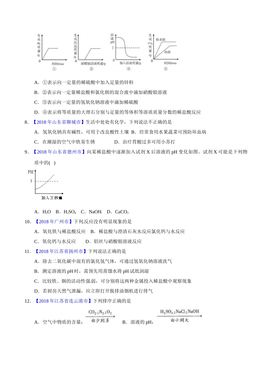 专题10.2 酸和碱的中和反应、溶液的酸碱度（第01期）-2018年中考化学试题分项版解析汇编（原卷版）.doc_第2页