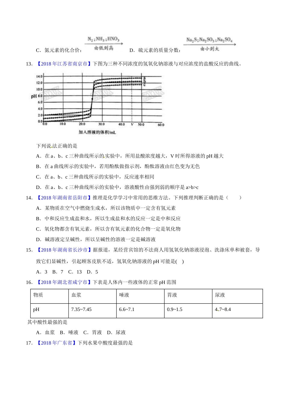 专题10.2 酸和碱的中和反应、溶液的酸碱度（第01期）-2018年中考化学试题分项版解析汇编（原卷版）.doc_第3页