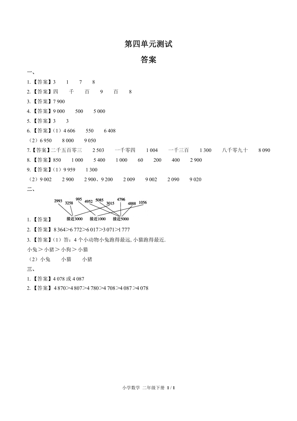 苏教版小学数学二年级下册第四单元测试试卷-含答案02.pdf_第3页