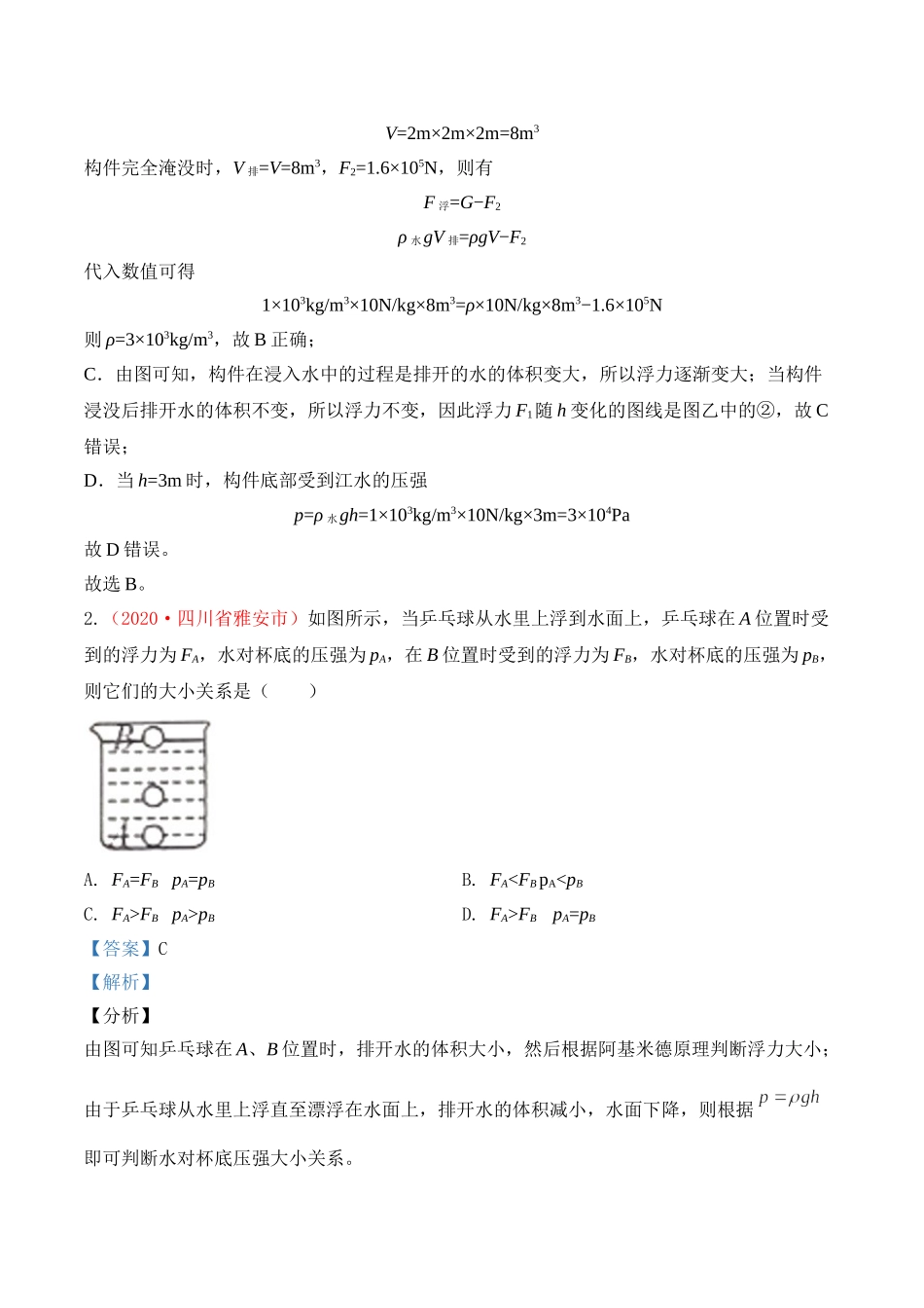 专题11  压强与浮力（解析版）-2020年中考物理真题分项汇编（全国通用）.doc_第2页