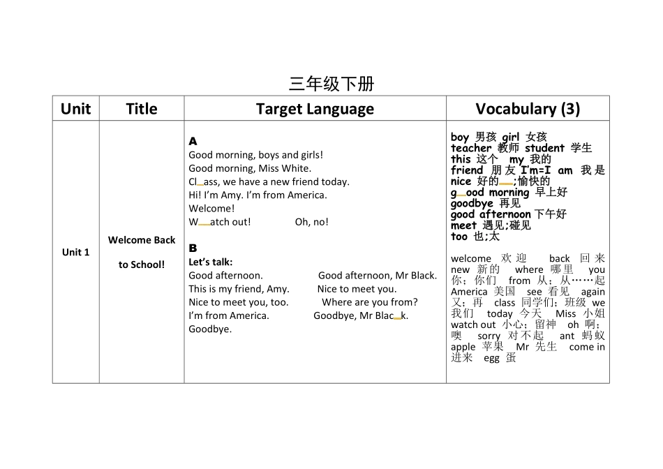 人教PEP版英语三年级下册素材-知识整理∣pep含答案.pdf_第1页