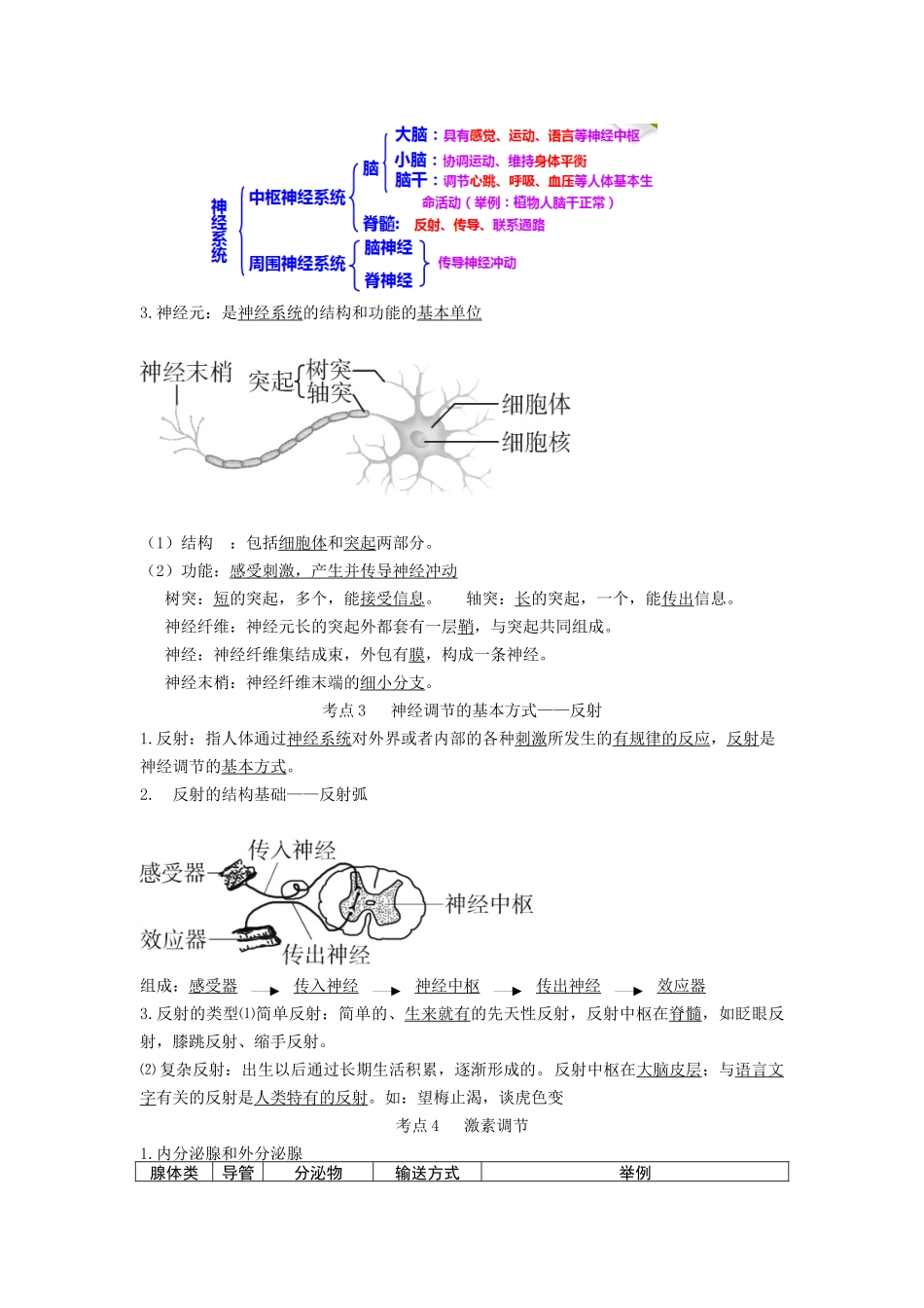 专题11 人体生命活动的调节（知识）-备战2023年中考生物一轮复习考点（全国通用）.docx_第2页