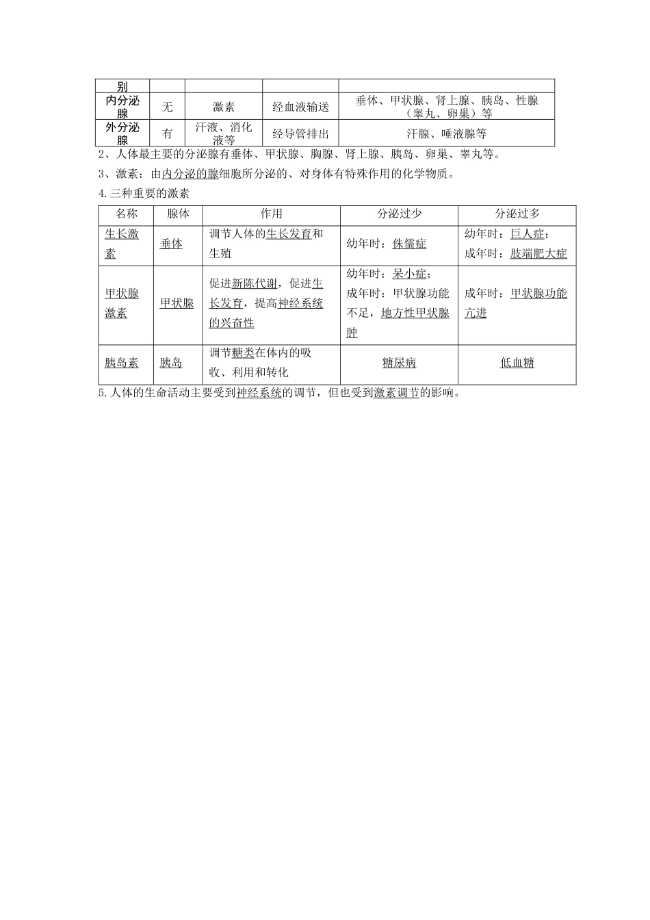 专题11 人体生命活动的调节（知识）-备战2023年中考生物一轮复习考点（全国通用）.docx_第3页