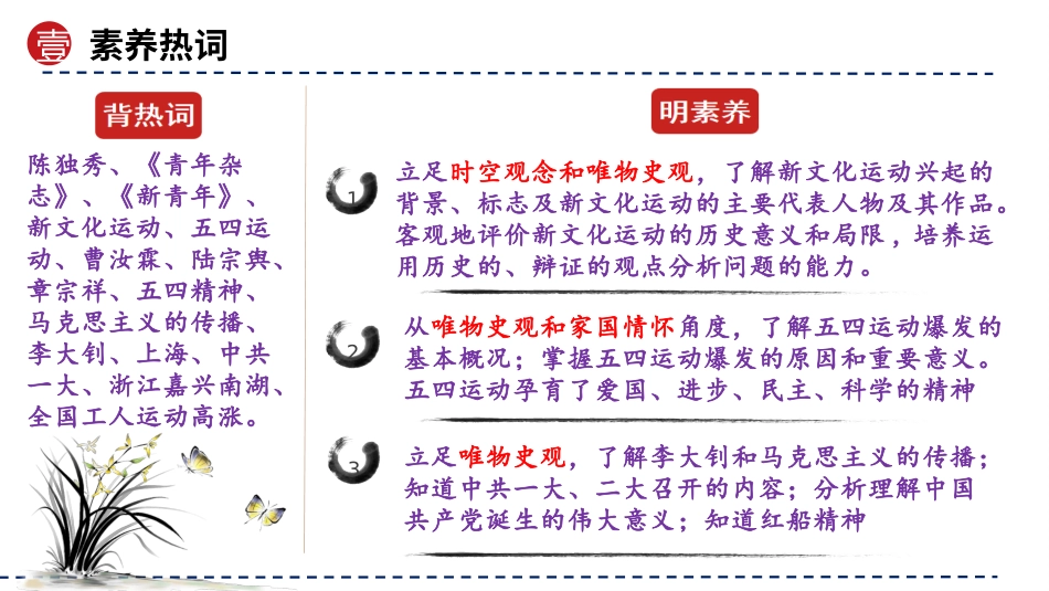 专题11 新民主主义革命的开始（课件帮）-备战2024年中考历史一轮复习考点帮（部编版）.pptx_第3页