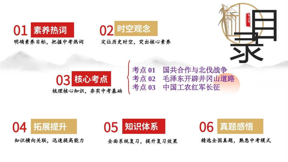 专题12 从国共合作到国共对立（课件帮）-备战2024年中考历史一轮复习考点帮（部编版）.pptx_第2页