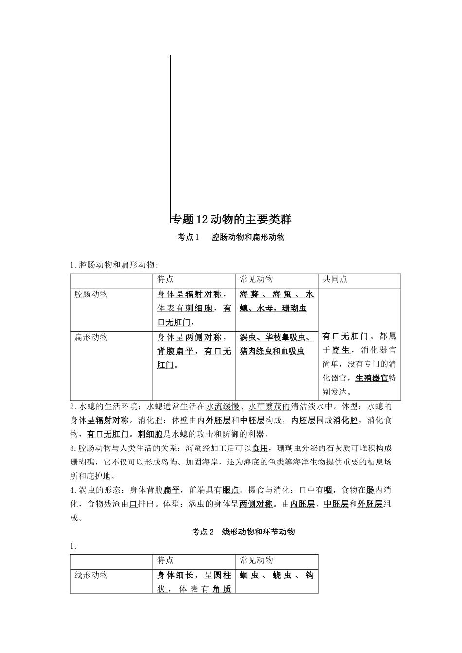 专题12 动物的主要类群（知识）-备战2023年中考生物一轮复习考点（全国通用）.docx_第1页
