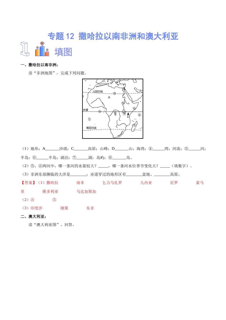 专题12 撒哈拉以南非洲和澳大利亚（解析版）-【识图速记】初中地理必备识图速记手册与变式演练.docx_第1页