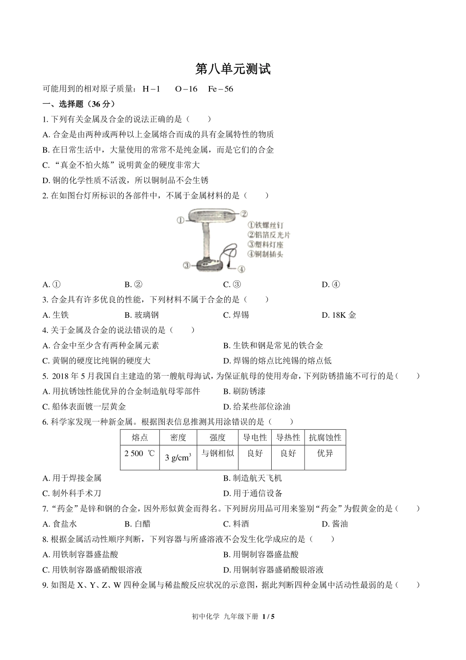 人教版初中化学九年级下册第八单元测试试卷-含答案01.pdf_第1页