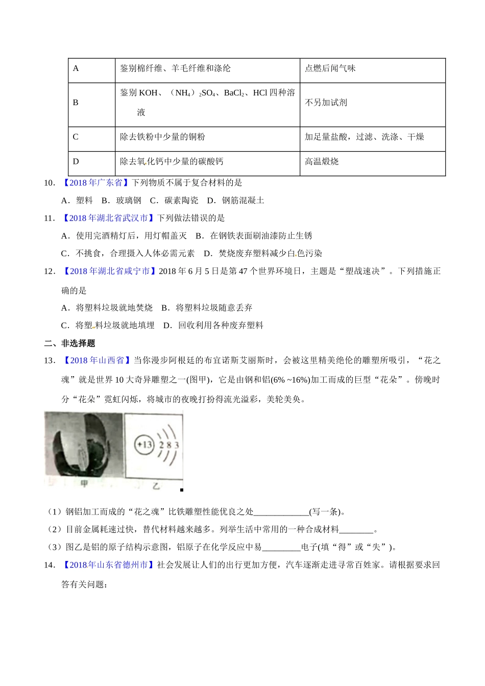 专题12.2 有机合成材料（第01期）-2018年中考化学试题分项版解析汇编（原卷版）.doc_第2页