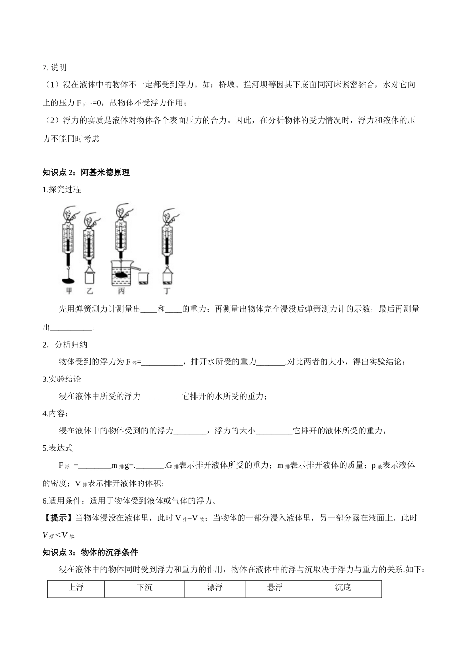 专题13  浮力基础（解析版）-【一轮复习】2024中考物理专题复习考点全面详解.docx_第2页