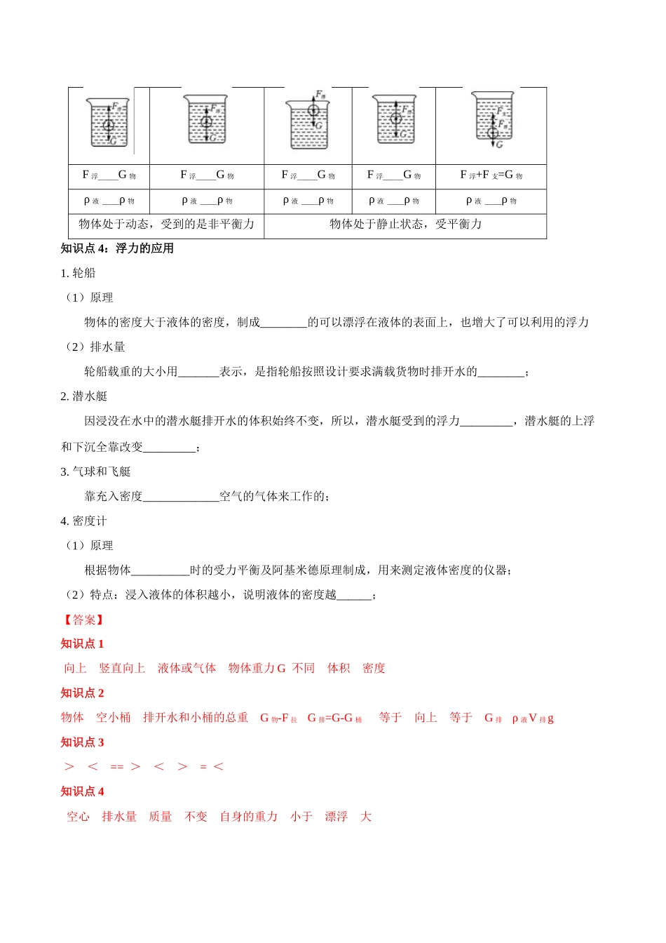 专题13  浮力基础（解析版）-【一轮复习】2024中考物理专题复习考点全面详解.docx_第3页