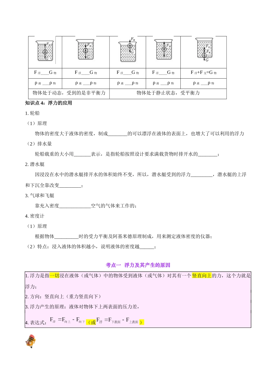专题13  浮力基础（原卷版）-【一轮复习】2024中考物理专题复习考点全面详解.docx_第3页