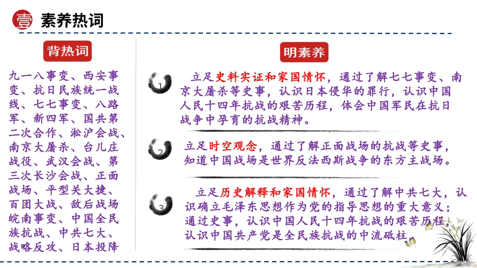 专题13 中华民族的抗日战争（课件帮）-备战2024年中考历史一轮复习考点帮（部编版）.pptx_第3页
