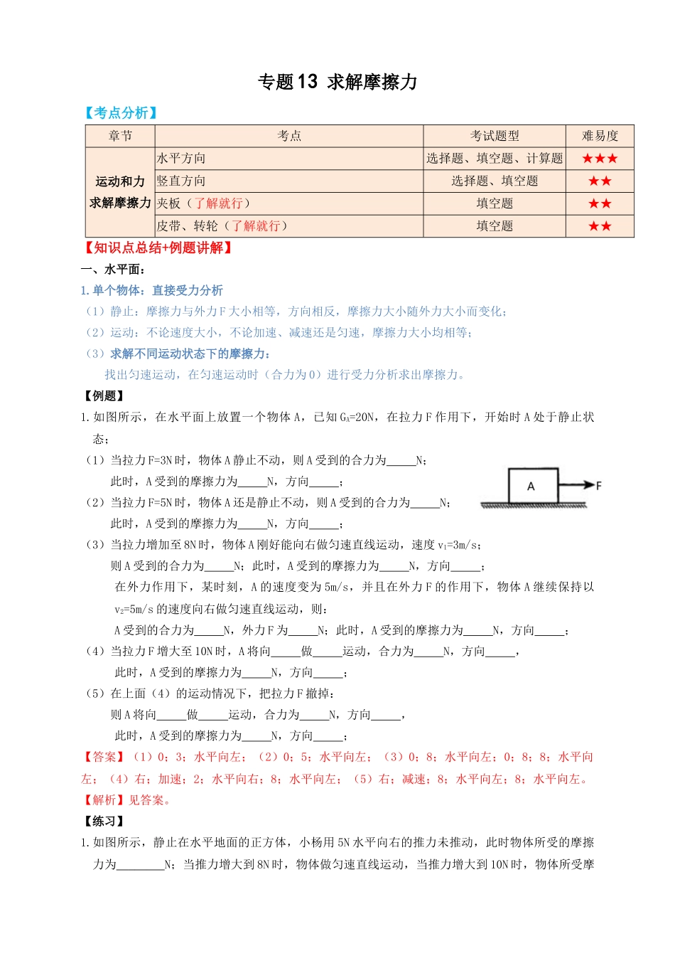 专题13求解摩擦力（知识点复习+例题讲解+过关练习）-备战2023年中考物理一轮复习考点帮 （解析版）.docx_第1页