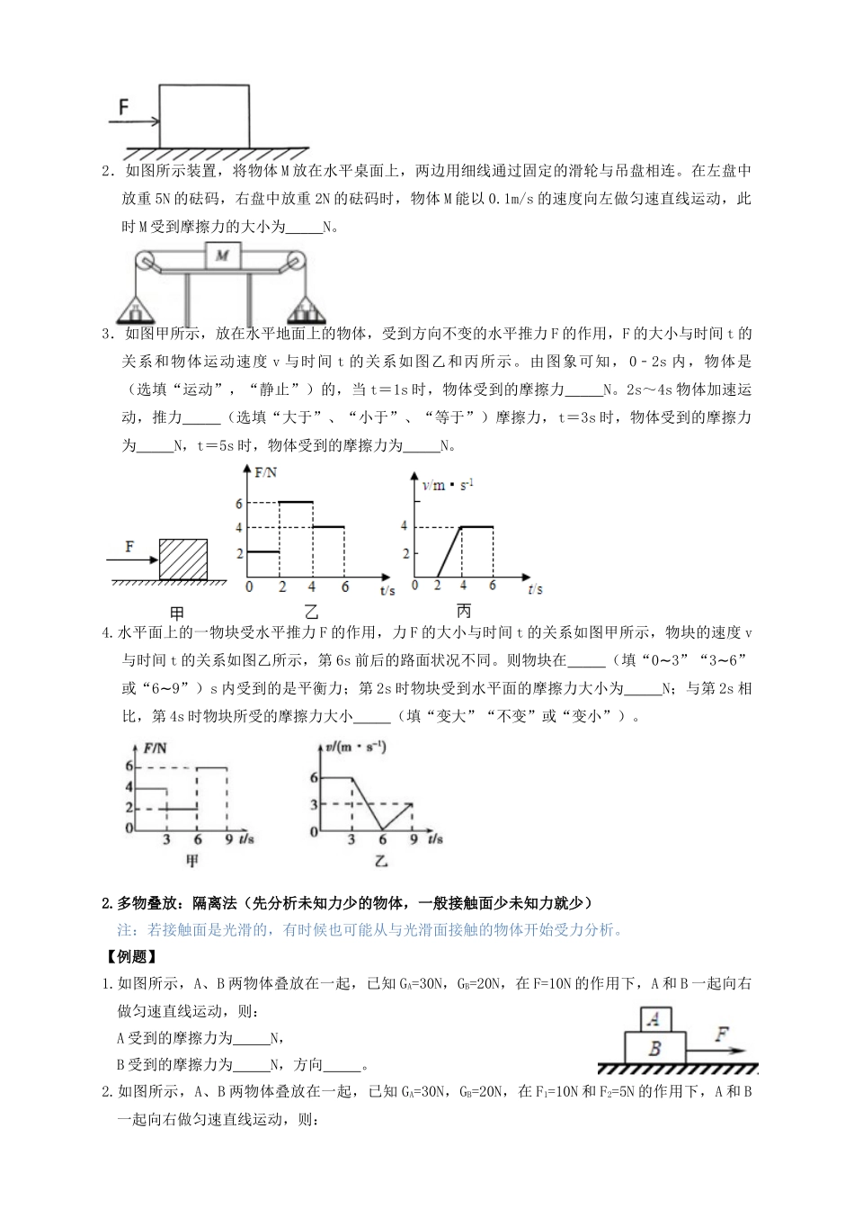 专题13求解摩擦力（知识点复习+例题讲解+过关练习）-备战2023年中考物理一轮复习考点帮 （原卷版）.docx_第2页