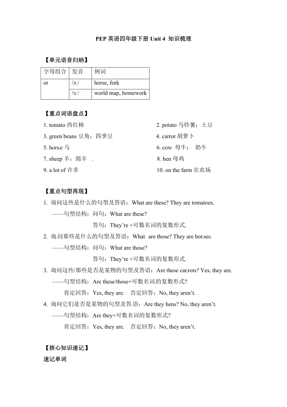 人教PEP版英语【完美】四年级下册单元知识梳理-Unit4含答案.pdf_第1页