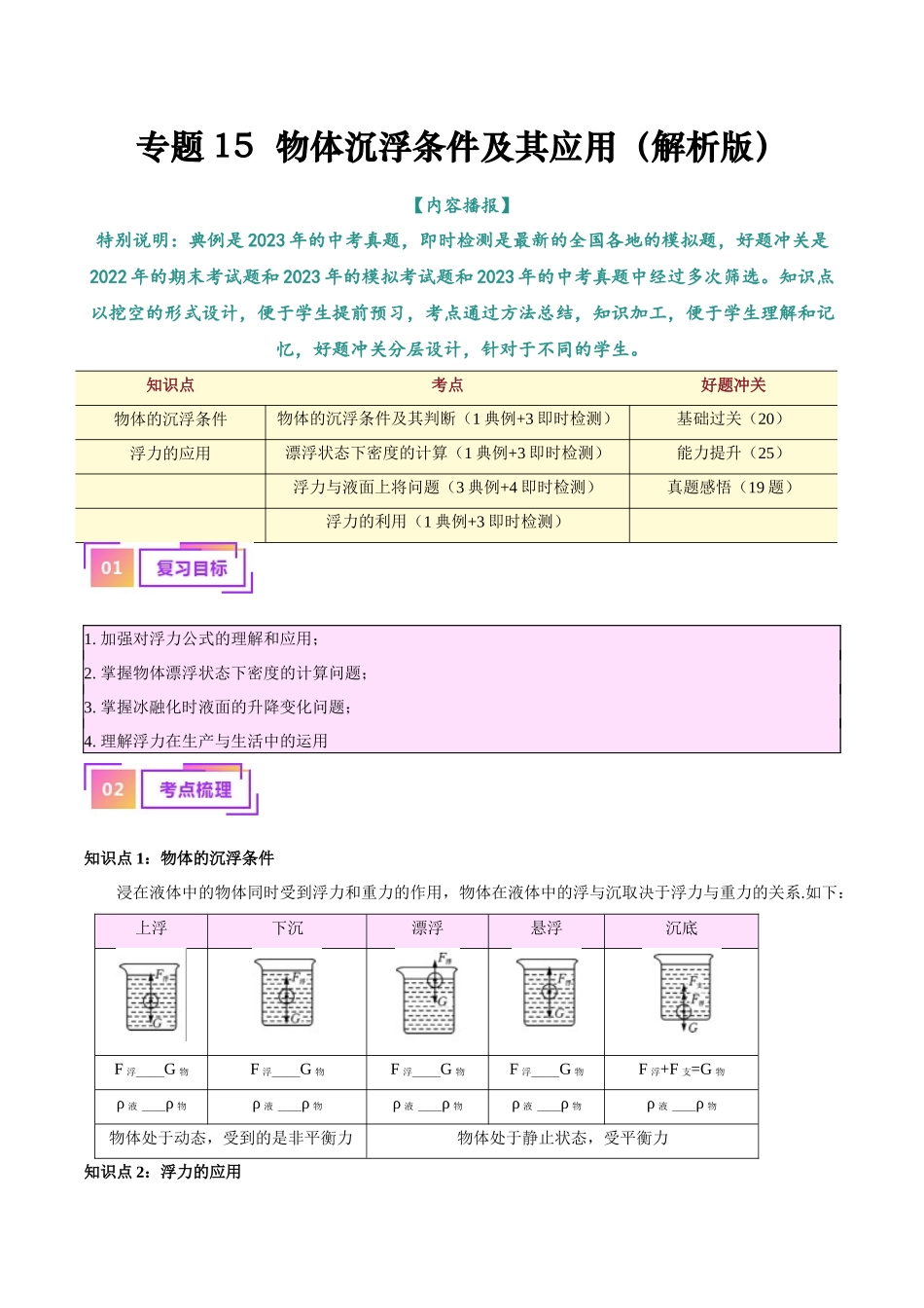 专题15  物体沉浮条件及其应用（原卷版）-【一轮复习】2024中考物理专题复习考点全面详解.docx_第1页