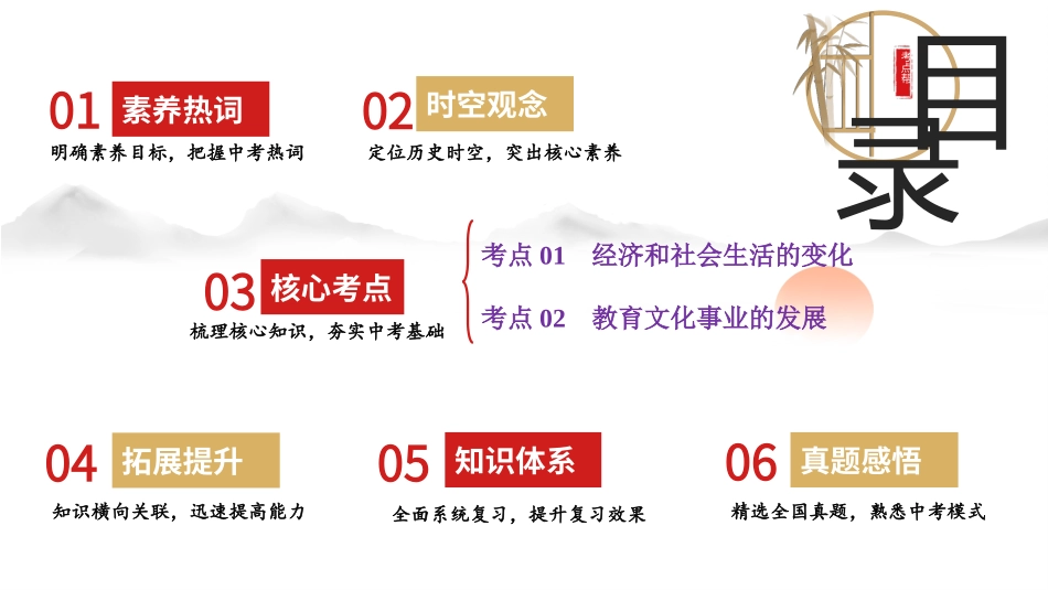 专题15 近代经济、社会生活与教育文化事业的发展（课件帮）-备战2024年中考历史一轮复习考点帮（部编版）.pptx_第2页