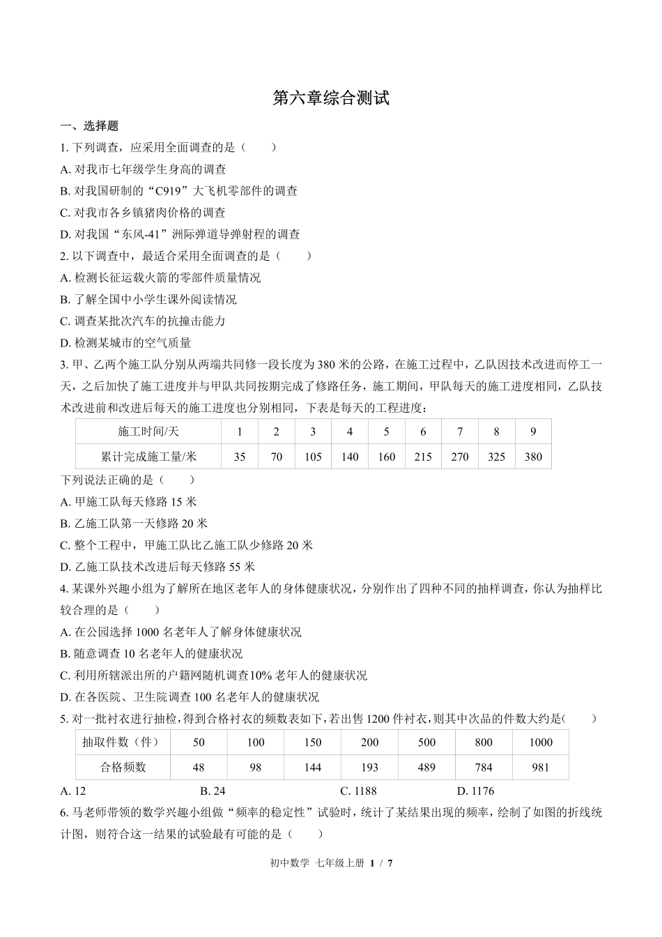 北师大版初中数学七年级上册第六章综合测试试卷-含答案03.pdf_第1页