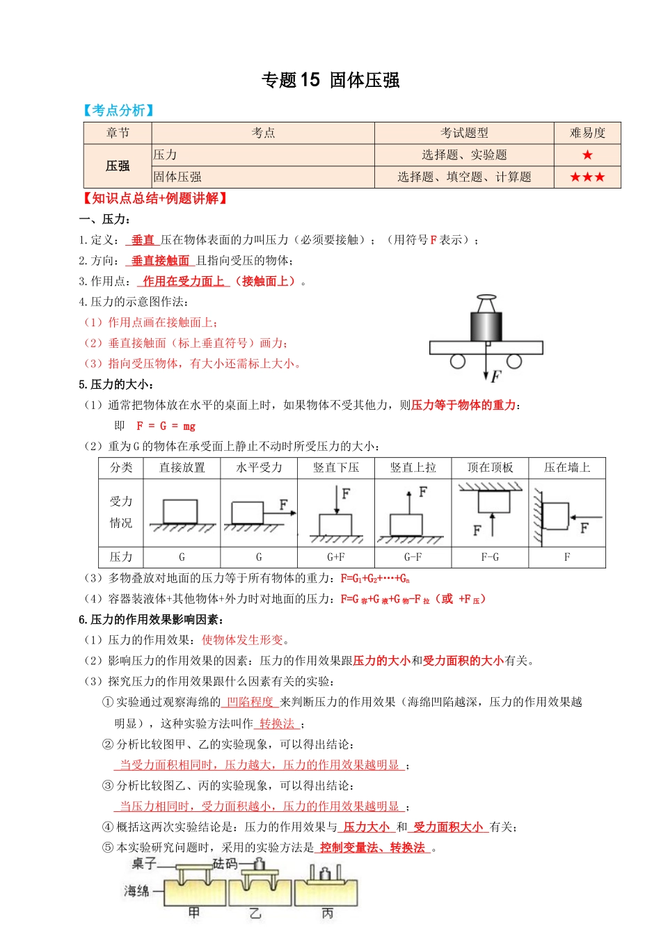 专题15固体压强（知识点复习+例题讲解+过关练习）-备战2023年中考物理一轮复习考点帮 （解析版）.docx_第1页