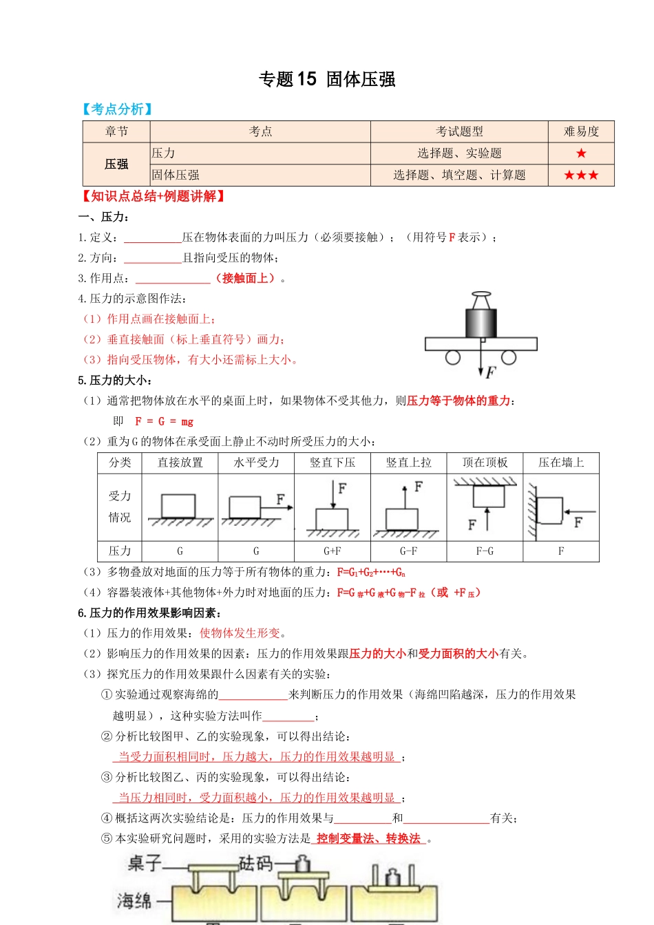 专题15固体压强（知识点复习+例题讲解+过关练习）-备战2023年中考物理一轮复习考点帮 （原卷版）.docx_第1页
