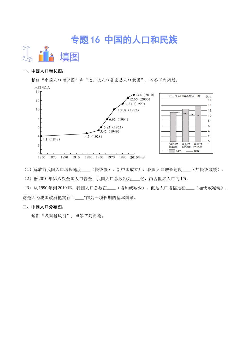 专题16 中国的人口和民族（原卷版）-【识图速记】初中地理必备识图速记手册与变式演练.docx_第1页