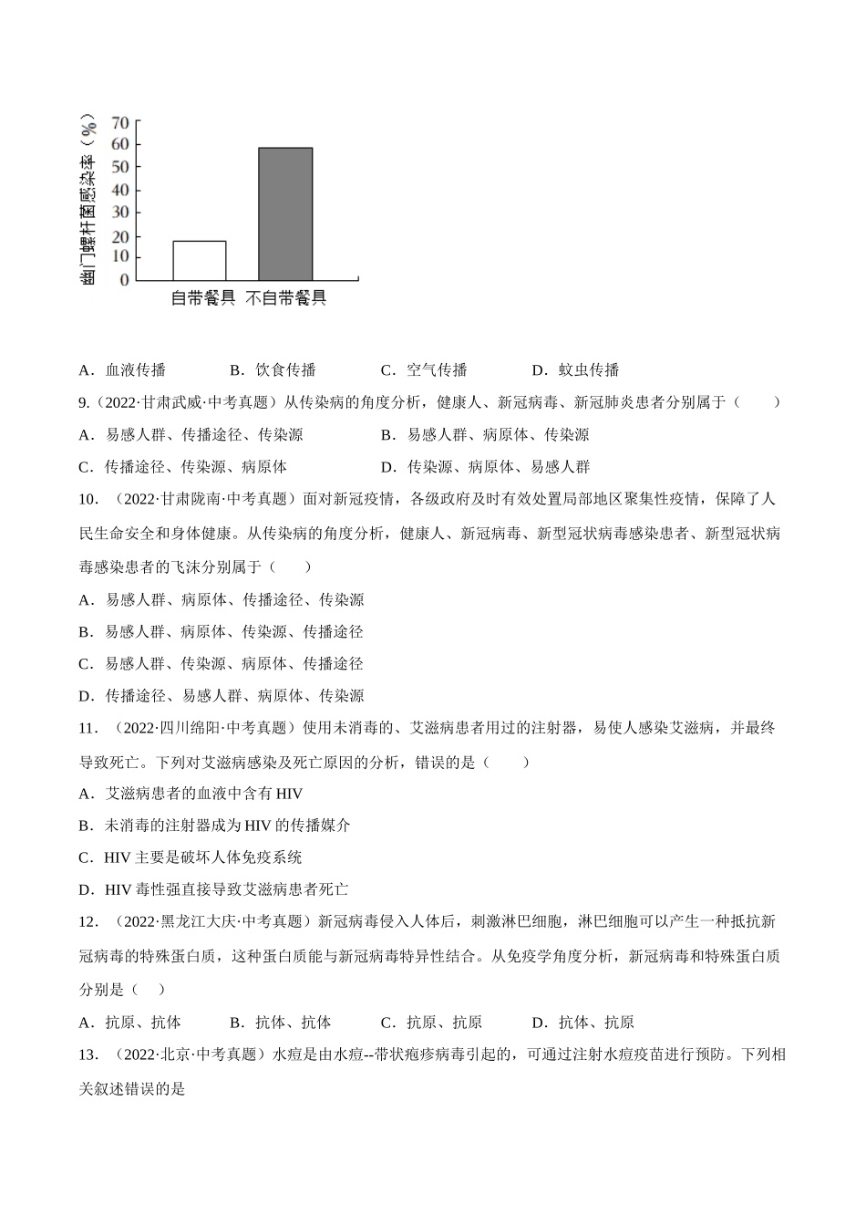 专题17 健康地生活（习题）（原卷版）-备战2023年中考生物一轮复习考点（全国通用）.docx_第2页