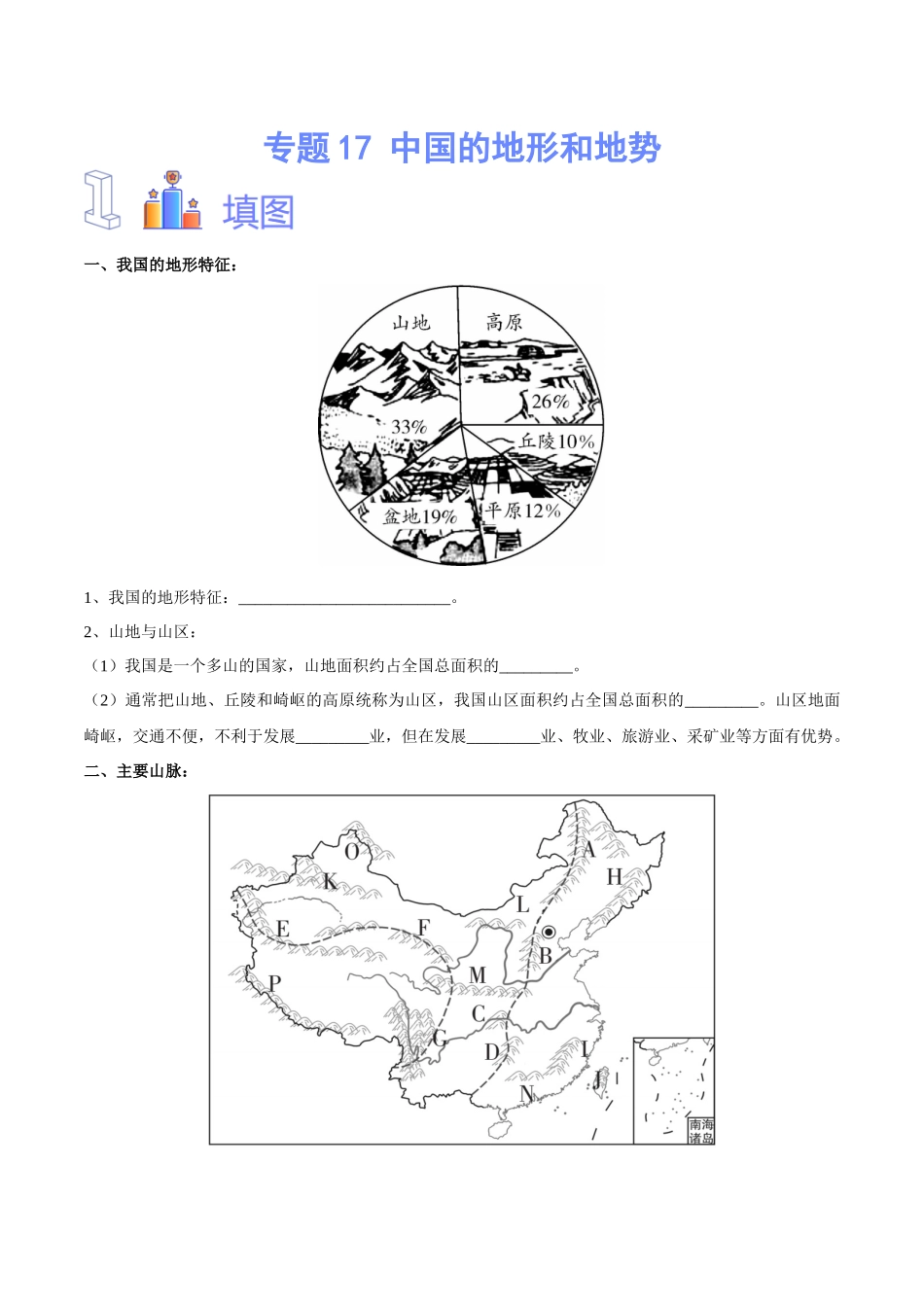 专题17 中国的地形和地势（原卷版）-【识图速记】初中地理必备识图速记手册与变式演练.docx_第1页