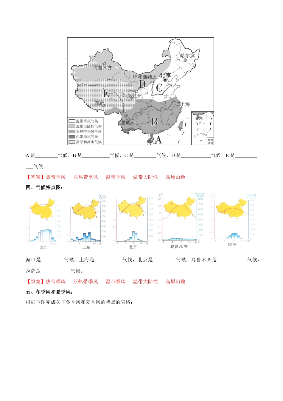 专题18 中国的气候（解析版）-【识图速记】初中地理必备识图速记手册与变式演练.docx_第3页